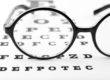 Unlock Your True Potential by Correcting Perceptual Blind Spots