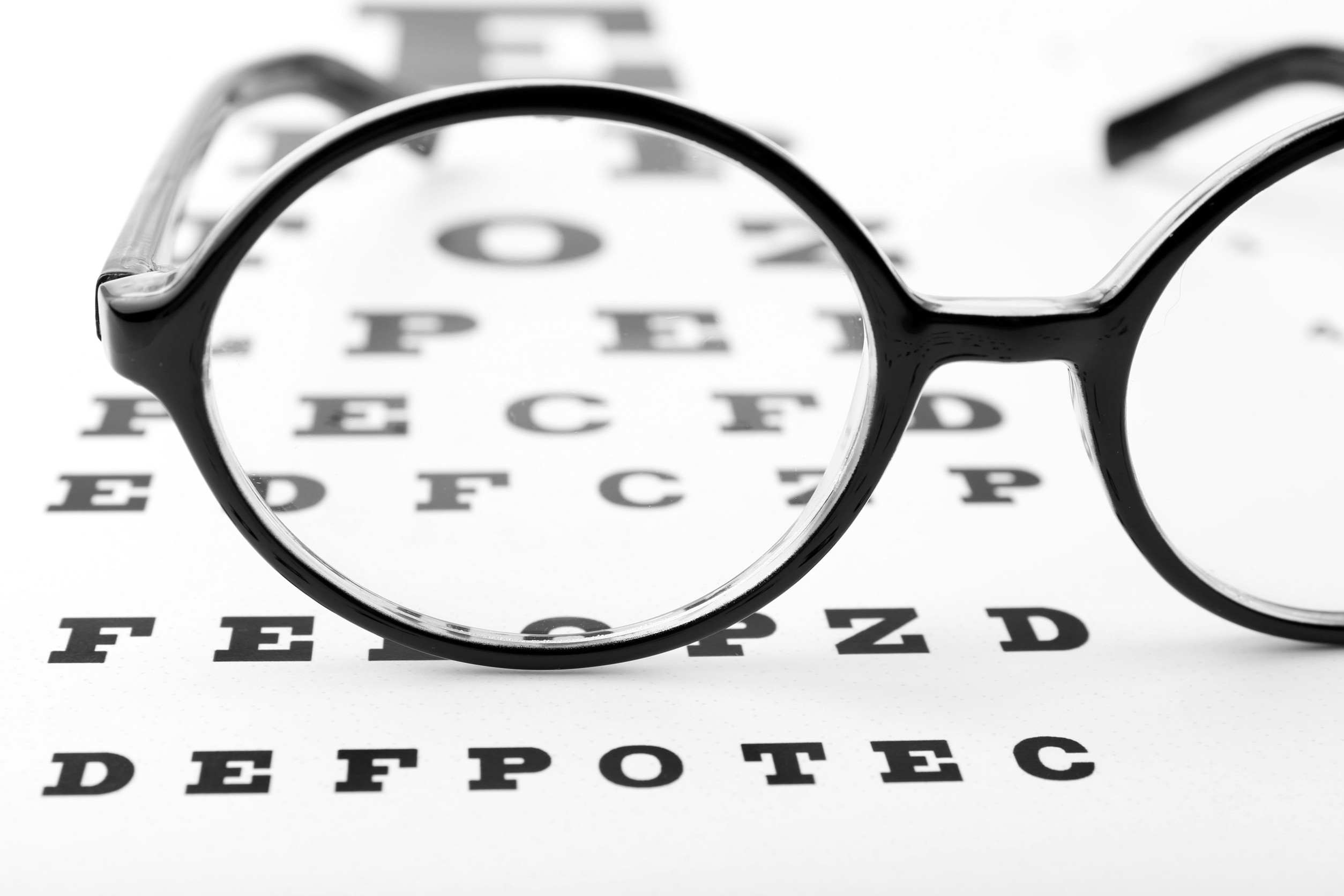 Unlock Your True Potential by Correcting Perceptual Blind Spots